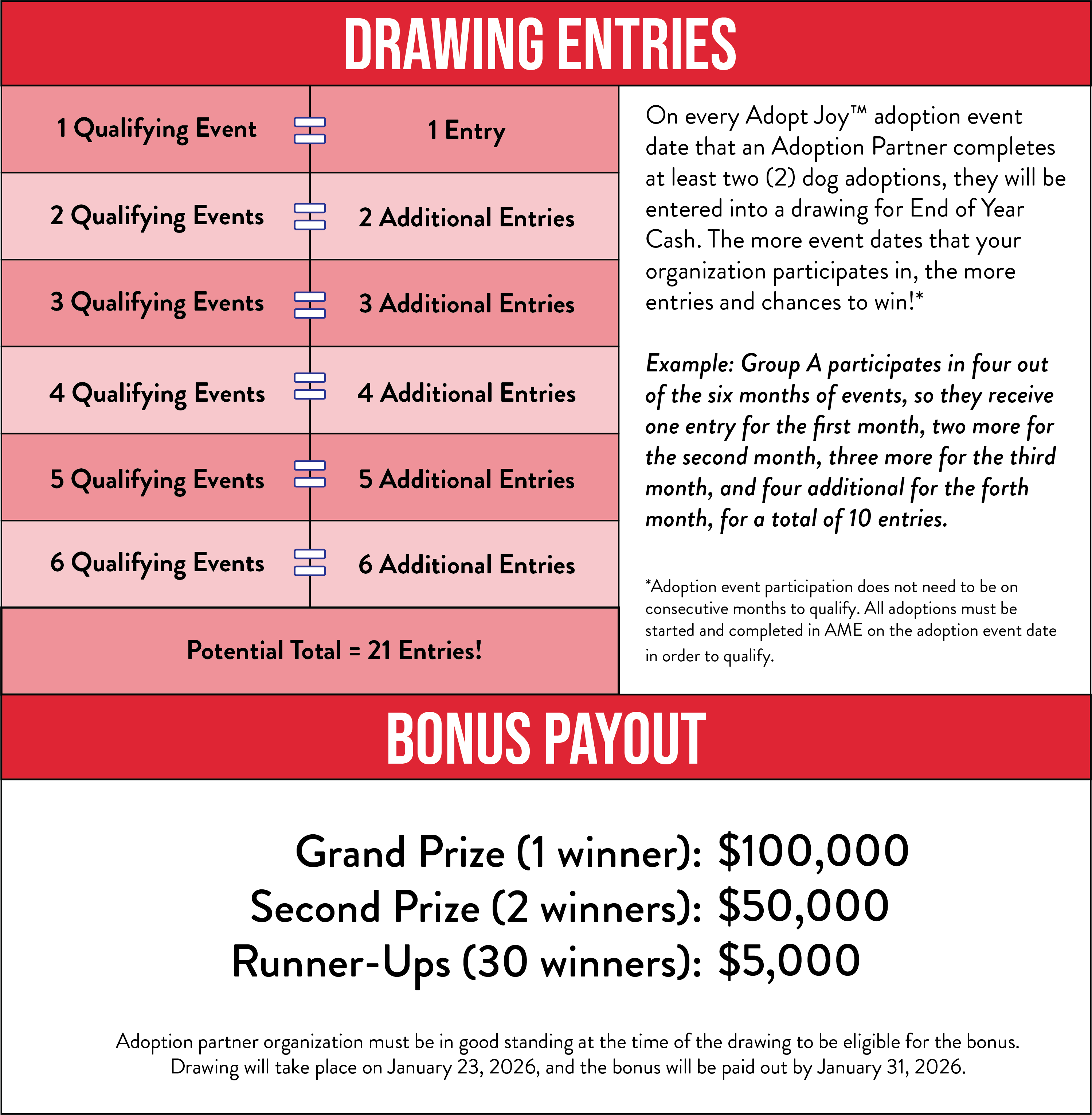 Drawing entries