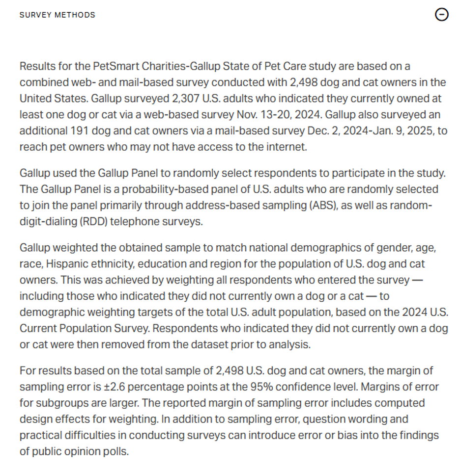 SURVEY METHODS Results for the PetSmart Charities-Gallup State of Pet Care study are based on a combined web- and mail-based survey conducted with 2,498 dog and cat owners in the United States. Gallup surveyed 2,307 U.S. adults who indicated they currently owned at least one dog or cat via a web-based survey Nov. 13-20, 2024. Gallup also surveyed an additional 191 dog and cat owners via a mail-based survey Dec. 2, 2024-Jan. 9, 2025, to reach pet owners who may not have access to the internet. Gallup used the Gallup Panel to randomly select respondents to participate in the study. The Gallup Panel is a probability-based panel of U.S. adults who are randomly selected to join the panel primarily through address-based sampling (ABS), as well as random-digit-dialing (RDD) telephone surveys. Gallup weighted the obtained sample to match national demographics of gender, age, race, Hispanic ethnicity, education and region for the population of U.S. dog and cat owners. This was achieved by weighting all respondents who entered the survey — including those who indicated they did not currently own a dog or a cat — to demographic weighting targets of the total U.S. adult population, based on the 2024 U.S. Current Population Survey. Respondents who indicated they did not currently own a dog or cat were then removed from the dataset prior to analysis. For results based on the total sample of 2,498 U.S. dog and cat owners, the margin of sampling error is 2.6 percentage points at the 95% confidence level. Margins of error for subgroups are larger. The reported margin of sampling error includes computed design effects for weighting. In addition to sampling error, question wording and practical difficulties in conducting surveys can introduce error or bias into the findings of public opinion polls.